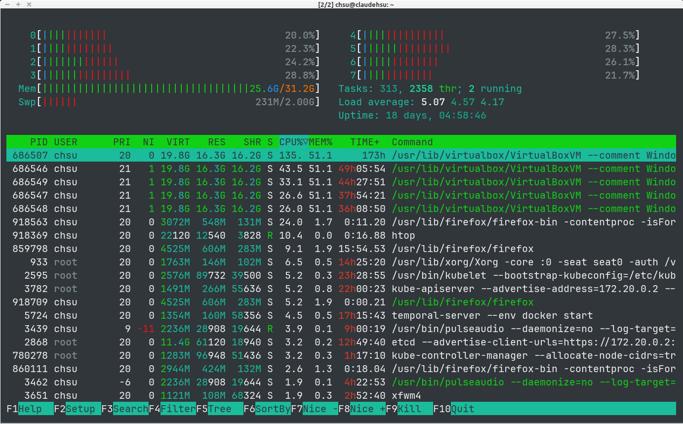 htop UI